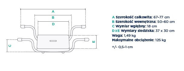 ławka wgłębna