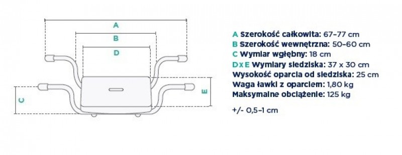 ŁAWKA WGŁĘBNA DO WANNY Z OPARCIEM 2