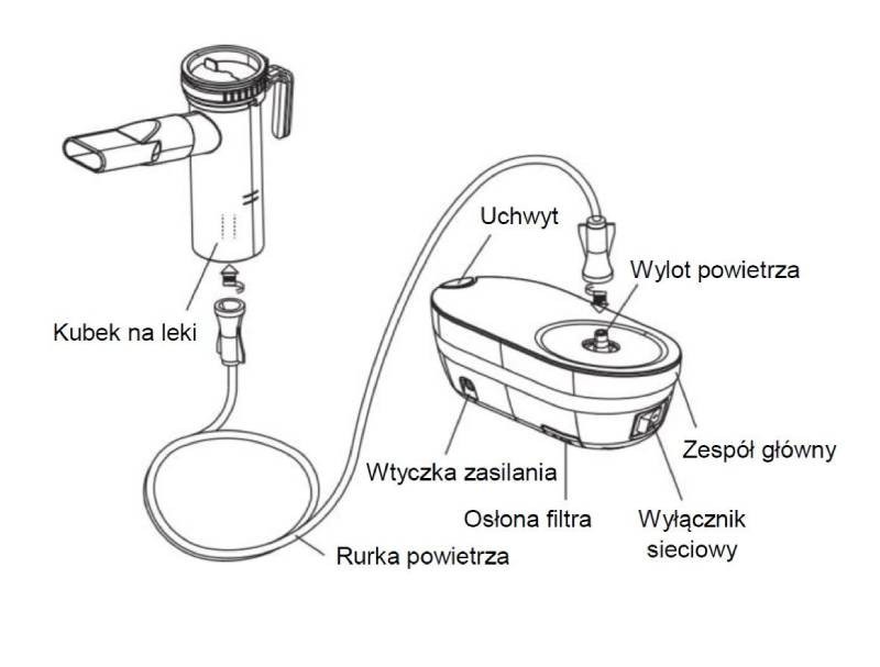Kompaktowy nebulizator (3)